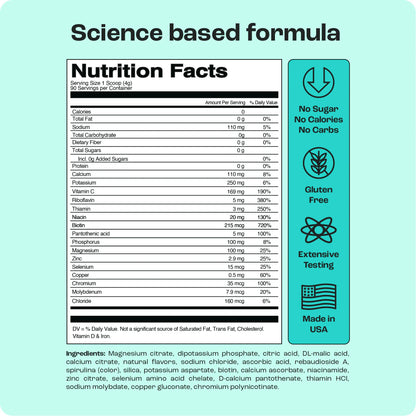 Electrolyte Recovery Plus Powder (Sugar-Free)